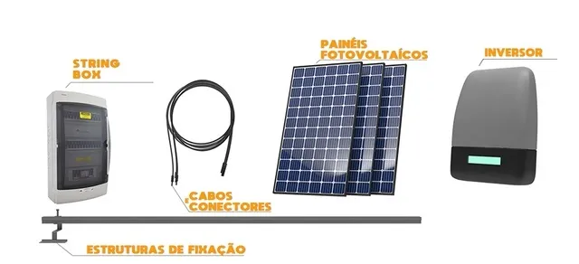Projeto para Energia Solar